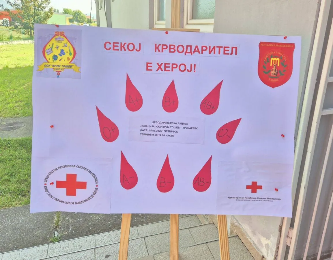 Крводарителска акција ,,Секој крводарител е херој!” Крводарителска акција Секој крводарител е херој! 16-05-2025 - слика 1