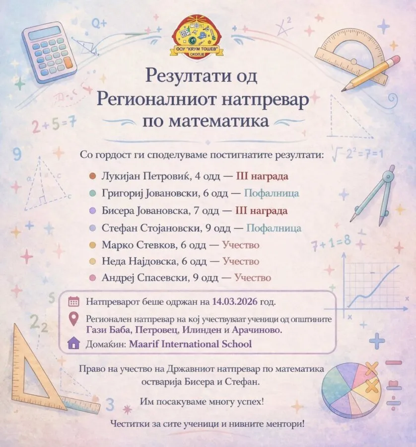 Регионален натпревар по математика 06 04 2026