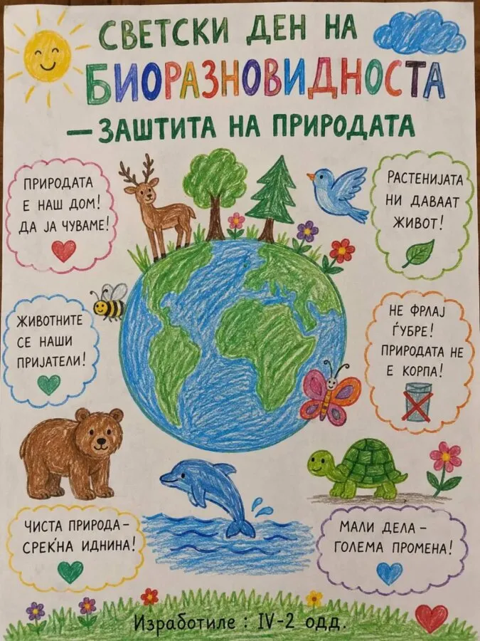 Меѓународен ден на биодиверзитетот